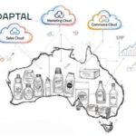 Salesforce Consulting For Small Business – Adaptal Australia