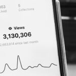 Social Media Marketing And Management for Your Brand | Creative Collective Media