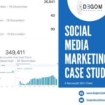 Instagram Account Hacked | Degomglobalmarketing.com