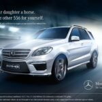 Property Maintenance Abu Dhabi: Expert Home Care in the UAE