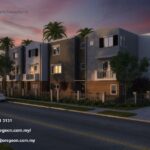 Market Research Property Malaysia | Oregeon.com.my