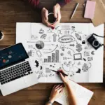 Web Hosting and Design Services that Grow Your Business