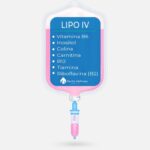 Doctor de pérdida de peso en Puerto Rico – Guía para 2026