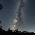 Lage mal i Word: quick, clean templates for faster documents