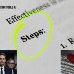 Boost Your WordPress with an Auto Blog Plugin that Works