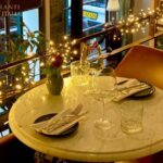 Italiensk restaurant København – Sole D’ Italia