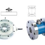 Sensor Customization Specialist – Tailored Sensors for Industrial Performance