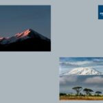 Kilimanjaro Gear Checklist: Pack Smart for Your Peak Adventure