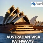 Portal Immigration in Australian: Your Gateway to Australian Immigration