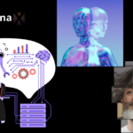 Define Your Ideal ICP Quickly with Resonax Digital Twins