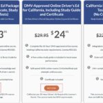 California Driver’s Permit Course: Ace Your Test with Confidence