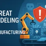 Vulnerability Management Service: Proactive Security for Your Business