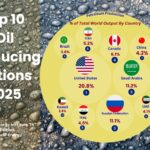Tata Group Net Worth in Rupees: A Clear, Current Snapshot
