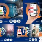 Conversational Text Messaging: Real-Time Customer Chats with SendQuick