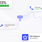 24 Hour in Home Care Florida: Compassionate, Reliable Support