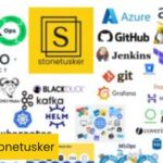 Azure DevOps Automation: Streamlined Workflows for Faster Deployments